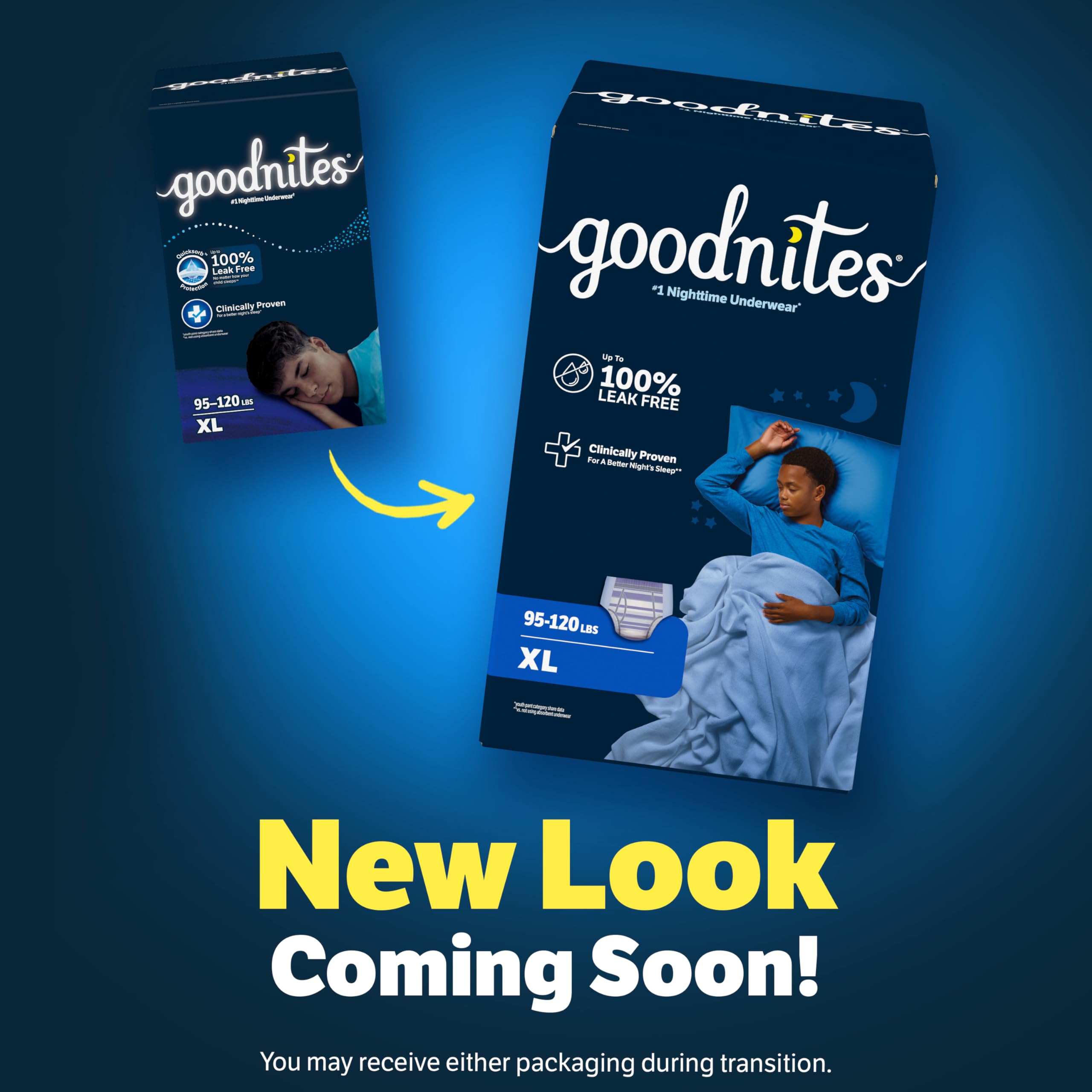 Amazon.co.jp: Goodnites Nighttime Bedwetting Underwear, Boys' XL